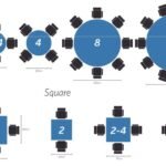 RESTAURANT TABLE SEATING CAPACITY 